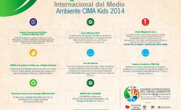 Cumbre Internacional del Medio Ambiente